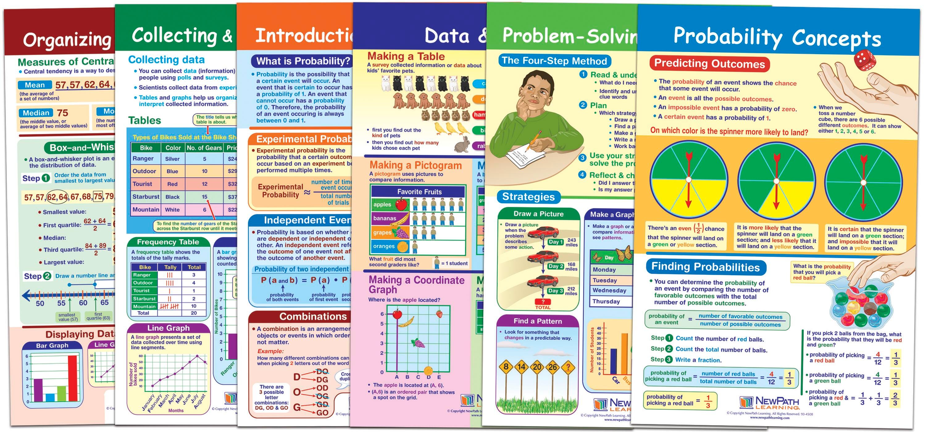 NewPath Data, Graphs & Probability Bulletin Board Charts, Grades 6 to 8, Set of 6 1567231